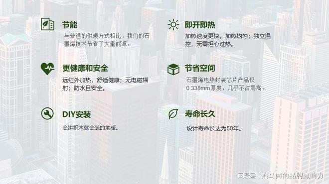 部品牌测评+实力+案例+口碑石墨烯电地暖