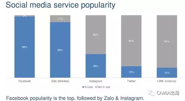 来自新浪科技数据直播——(图5)