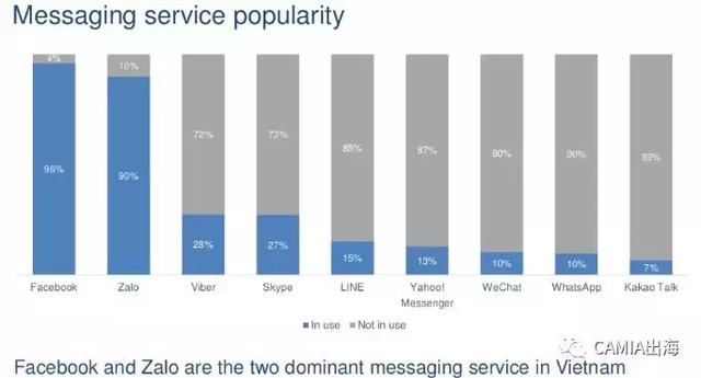 来自新浪科技数据直播——(图2)