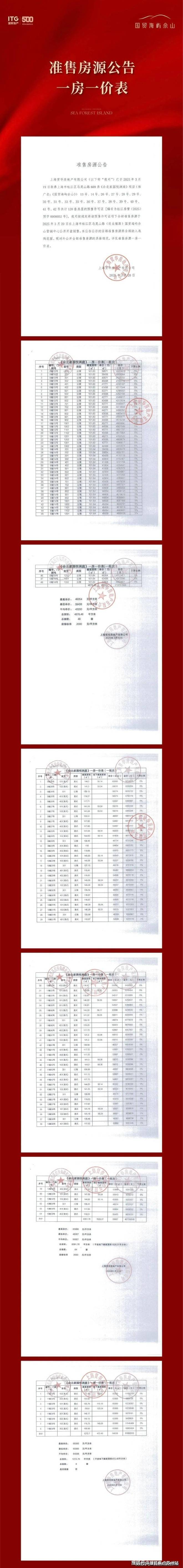 山(最新)楼盘详情-房价-户型-图文介绍国贸海屿佘山售楼处-2025国贸海屿佘(图26) 山(最新)楼盘详情-房价-户型-图文介绍国贸海屿佘山售楼处-2025国贸海屿佘(图26)